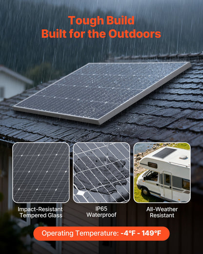 2PCS 100W Monocrystalline Solar Panels, 23% High-Efficiency Mono PV Module with Stable MC4 Output & Aluminum Frame, IP65 Waterproof Solar Panel for Car Boat RV Flat Rooftop Off-Grid Applications