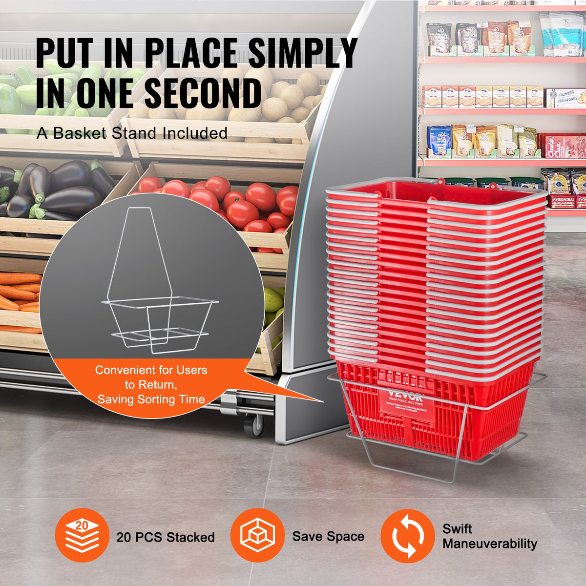 Kundkorgar, set om 20, 21 liters hållbara plastmatkorgar med handtag och stativ, 16,5 x 11,8 x 8,27 tum, bärbar varukorg, bulk, används för butik, stormarknad, matinköp, röd