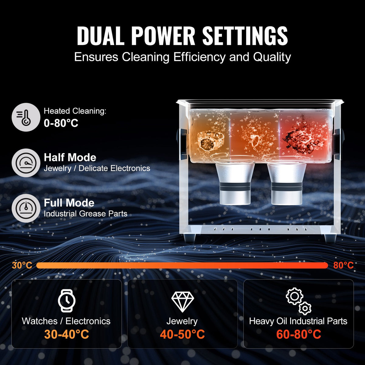 3L ultraljudsrengöring, 120W digital ultraljudsrengöringsmaskin med skonsamt läge och uppgraderad avgasning, 40kHz ultraljudsrengöringsmaskin med värmare och timer för smycken, glasögon, verktygshållare