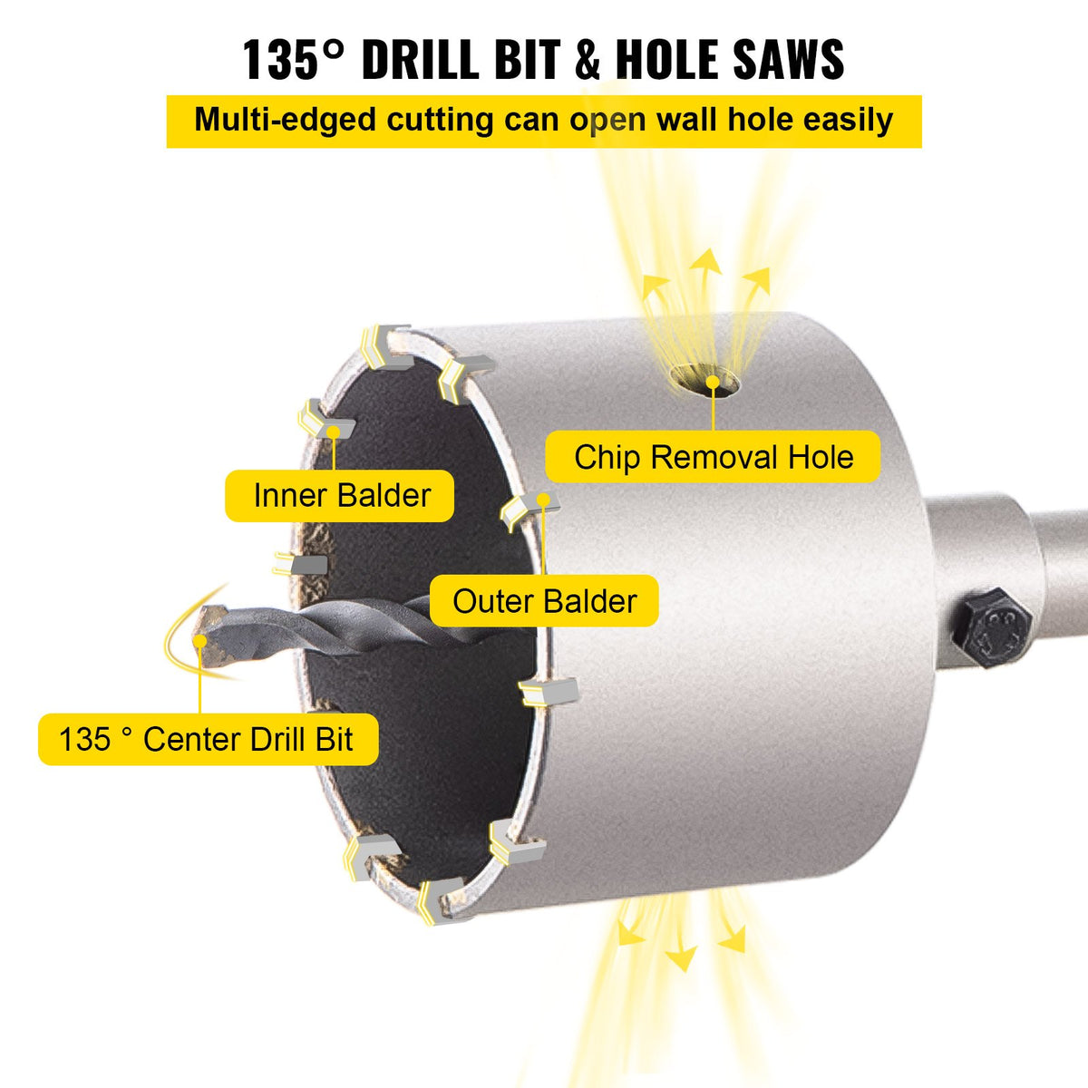 Concrete Hole Saw Kit, 30/40/65/80/100mm Drill Bit Set SDS Plus or SDS Max Shank Wall Hole Cutter with 11.8"/300 mm Connecting Rod for Brick, Concrete, Cement, Stone Wall, Masonry, Tile
