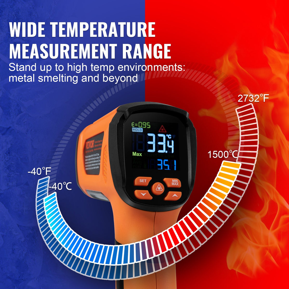Infraröd termometer, -40~2732°F Dubbel lasertemperaturpistol Beröringsfri, handhållen IR-värmetemperaturpistol med justerbar emissivitet för metallsmältning/matlagning/pizzaugn/motor (ej för människor)