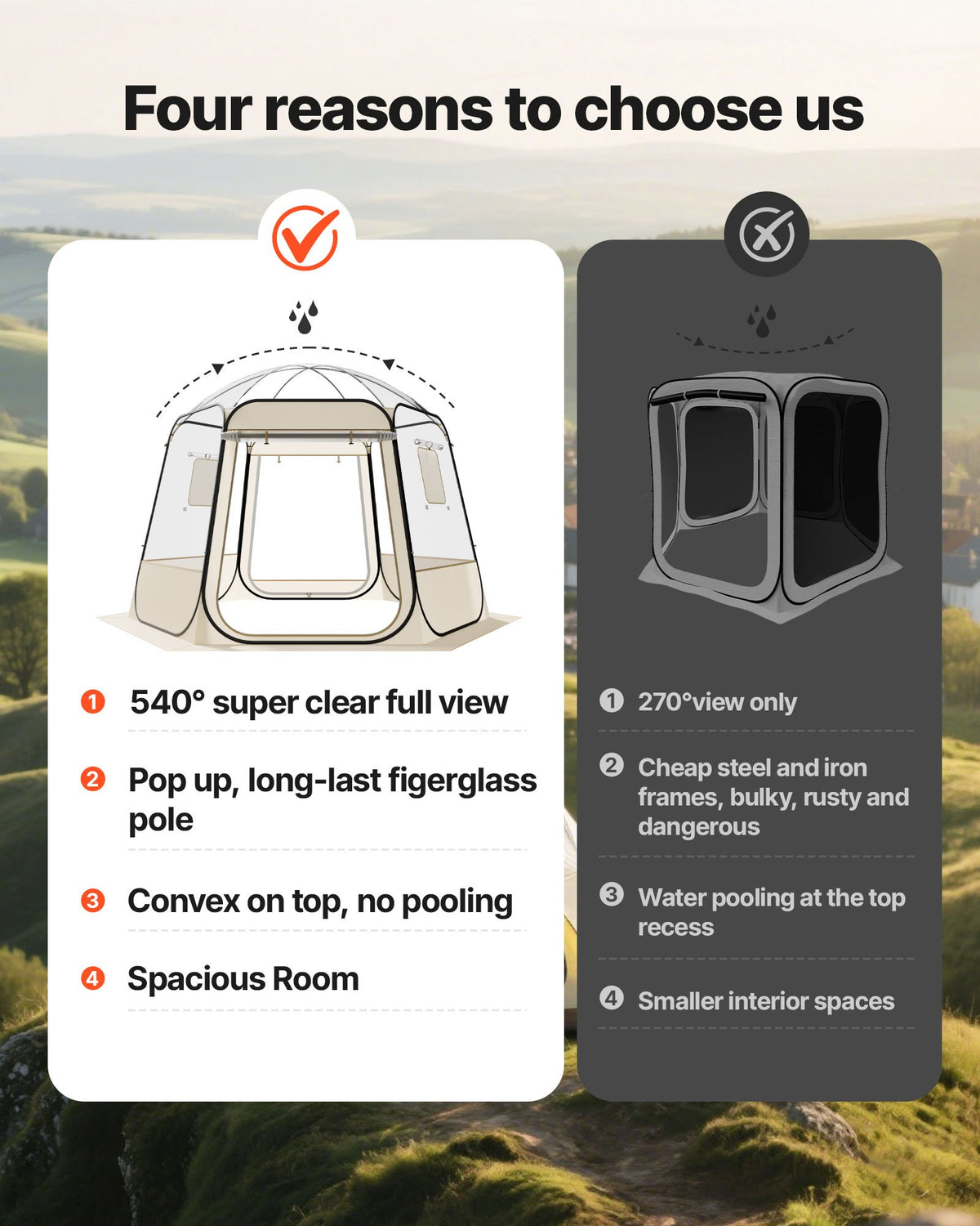 Pop up Bubble Tent, 3.05 x 2.75 m Waterproof & UV-Resistant, Clear Camping Tent Shelter, Outdoor Garden Dome Igloo Tents with Windows, 540° Panoramic View, for 4-8 Persons Patio Backyard