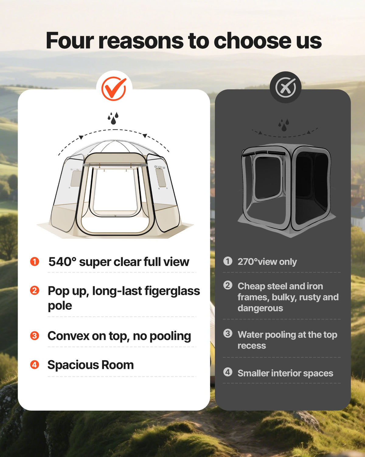 Pop up Bubble Tent, 3.36 x 3.05 m Waterproof & UV-Resistant, Clear Camping Tent Shelter, Outdoor Garden Dome Igloo Tents with Windows, 540° Panoramic View, for 8-10 Persons Patio Backyard