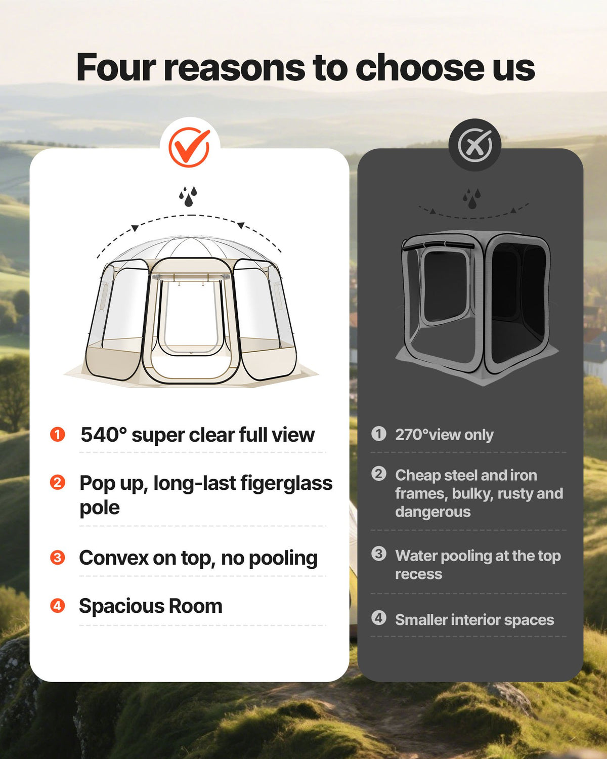 Pop up Bubble Tent, 3.36 x 3.45 m Waterproof & UV-Resistant, Clear Camping Tent Shelter, Outdoor Garden Dome Igloo Tents with Windows, 540° Panoramic View, for 10-12 Persons Patio Backyard