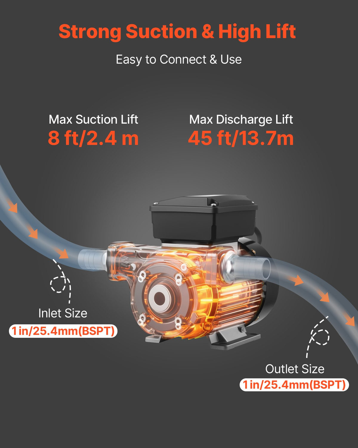 Bränsleöverföringspump 230V, 16 GPM 60 L/min, AC elektrisk oljeöverföringspump för diesel, fotogen och biodiesel, med automatiskt bränslemunstycke och 2 slangar, 45 ft/13,7 m maxlyft, för fordon, byggarbetsplatser