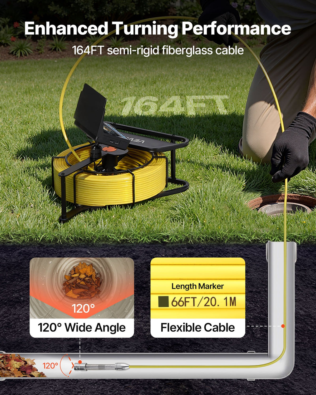 Sewer Camera, 50m Drain Inspection Camera, IP68 Waterproof Snake Plumbing Cameras with Lights - 6 Adjustable LEDs, 4500mAh Battery & 16GB Card for Sewer Line Duct Pipes