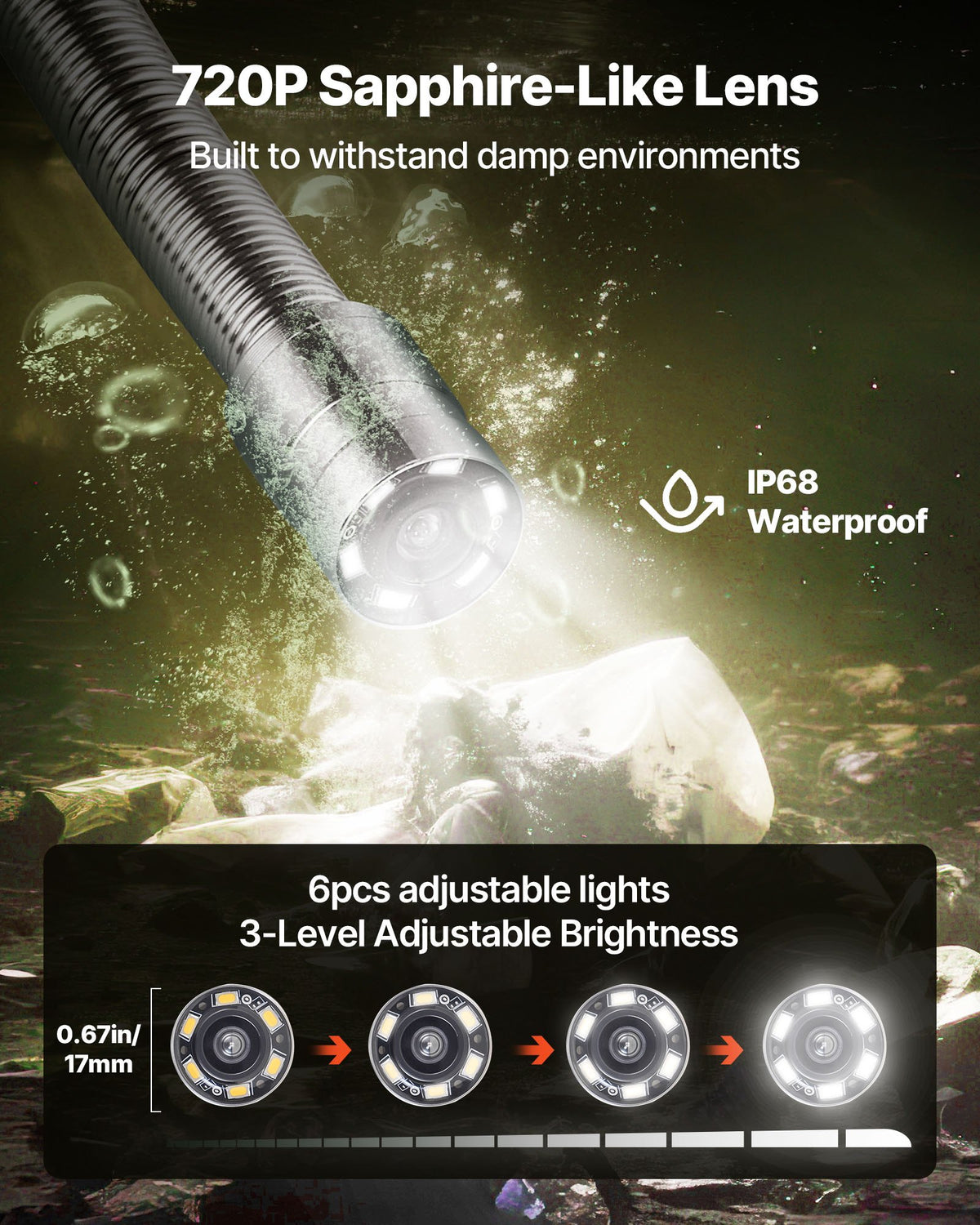 Sewer Camera, 30m Drain Inspection Camera, IP68 Waterproof Snake Plumbing Cameras with Lights - 6 Adjustable LEDs, 4500mAh Battery & 16GB Card for Sewer Line Duct Pipes
