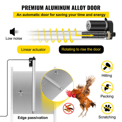 Automatic Chicken Coop Door, Timer and Light Sensor Chicken Door Opener, 12V 66W Chicken Coop Door, Electric Poultry Door Opener Kit with Infrared Sensor, Auto Chicken Door with 2 Remotes