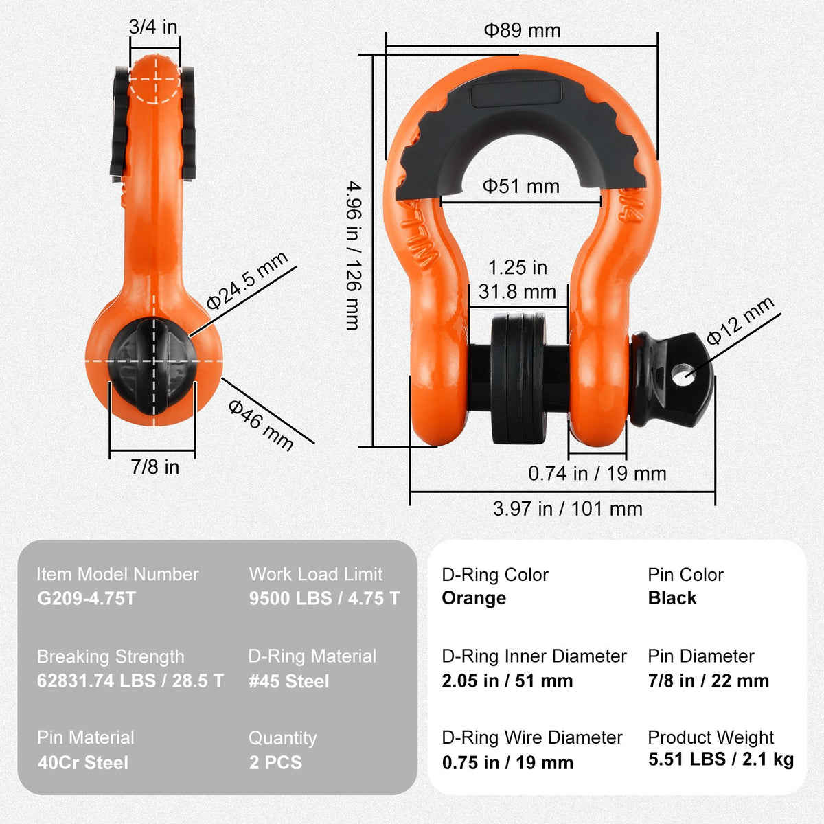 2-pack 19 mm D-ringsschackel med 22,2 mm skruvstift, 28,5 ton brottstyrka