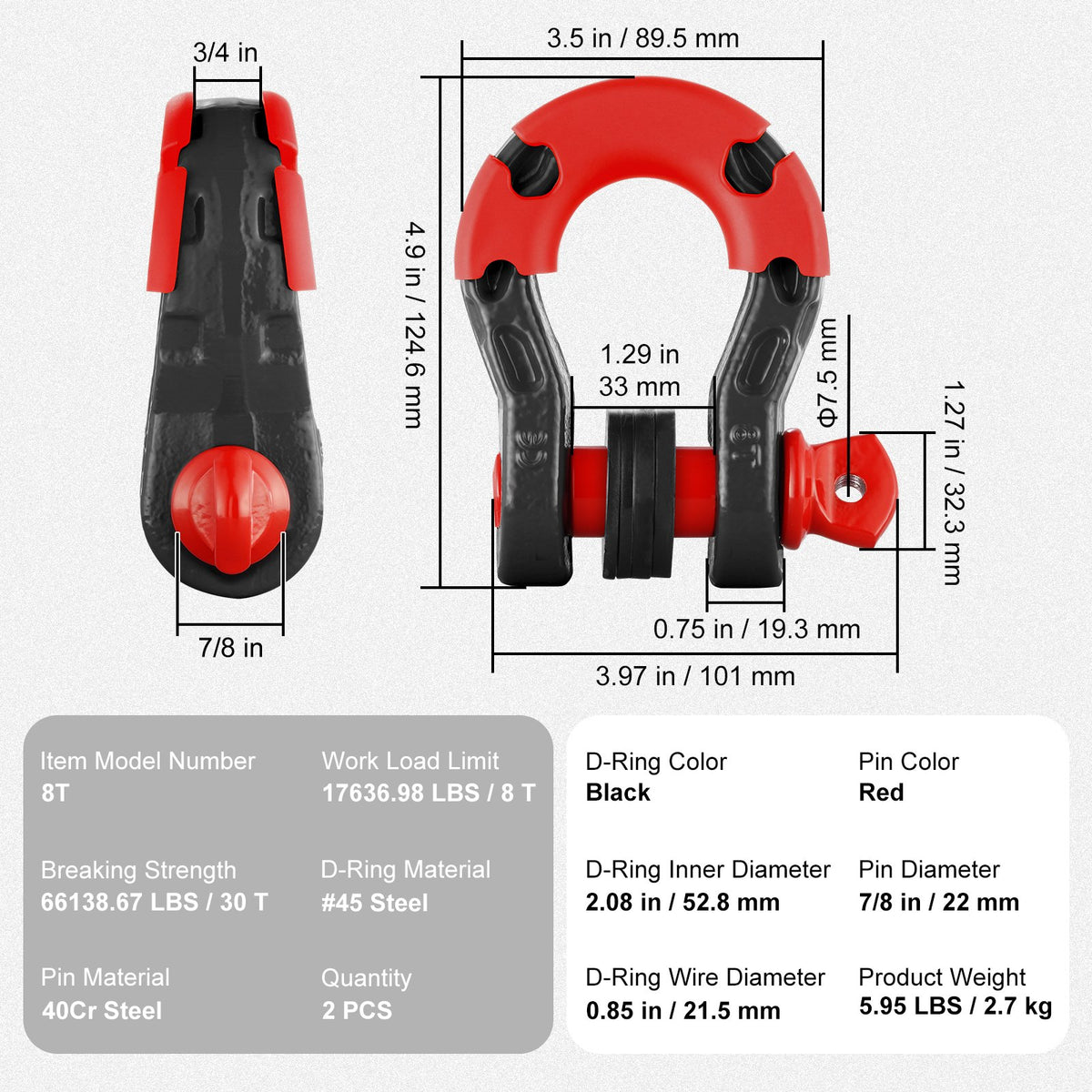 2-pack 19 mm D-ringsschackel med 22,2 mm skruvstift, 30 ton brottstyrka