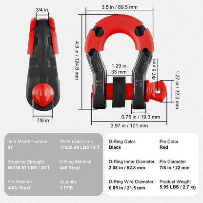 2-pack 19 mm D-ringsschackel med 22,2 mm skruvstift, 30 ton brottstyrka