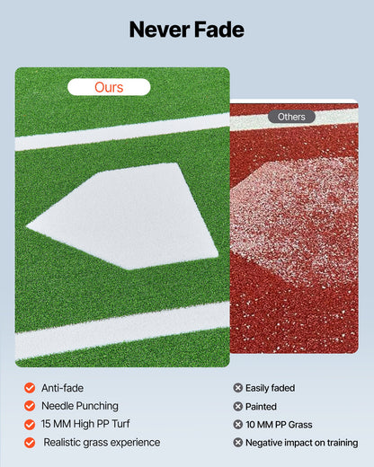 Basebollslagmatta, 366x183 cm slagburmatta, slagboxmattor, softbollslagträningsutrustning med hemmaplatta och anti-blekningsgräs, bärbart träningshjälpmedel för inomhus- och utomhusbruk, grön