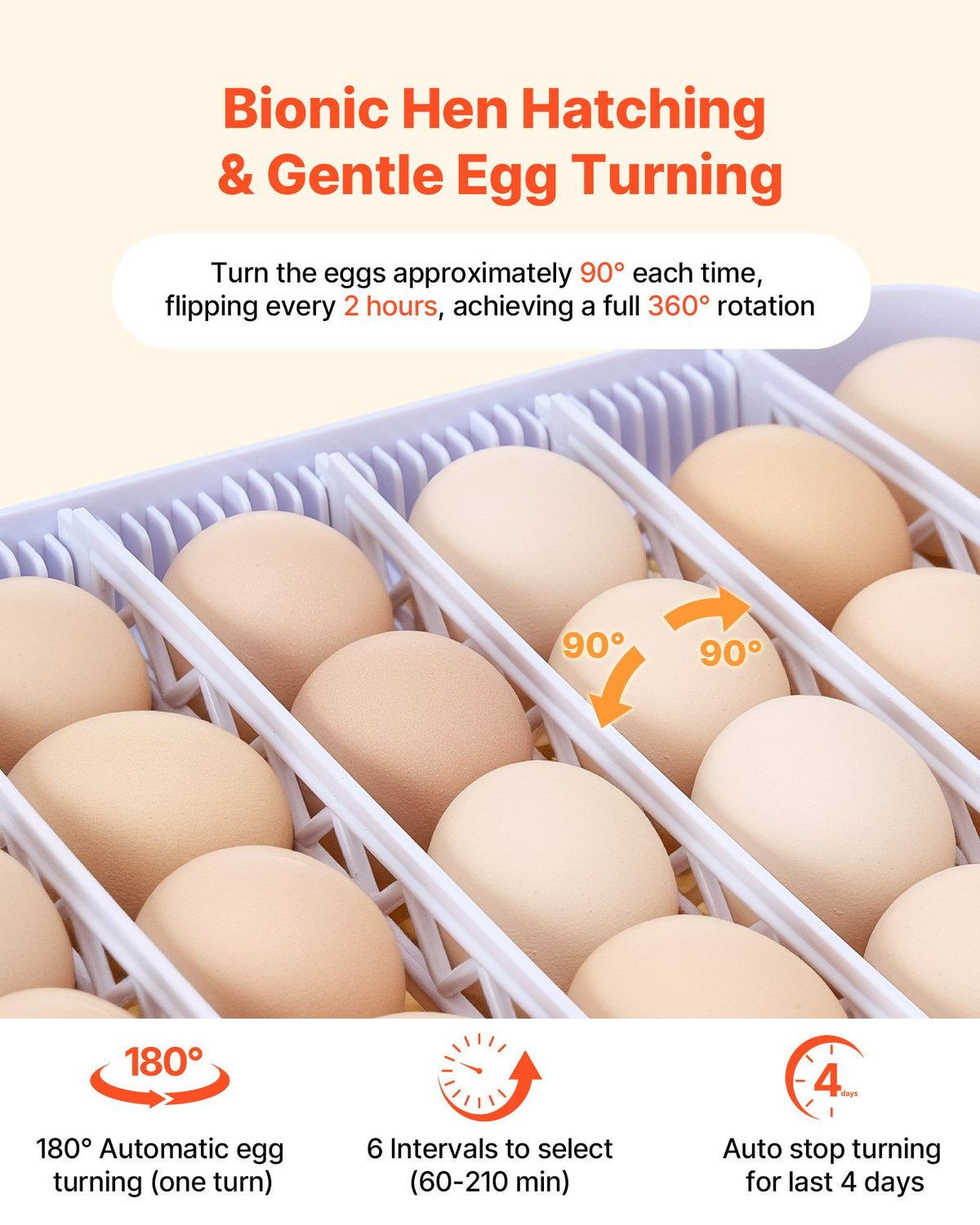 48 Egg Incubator, Automatic Egg Turner with LED Candler, Temperature Display & Auto Humidity Control, 360° View Clear Window, Poultry Eggs Incubator for Hatching Chicks Ducks Goose Quail