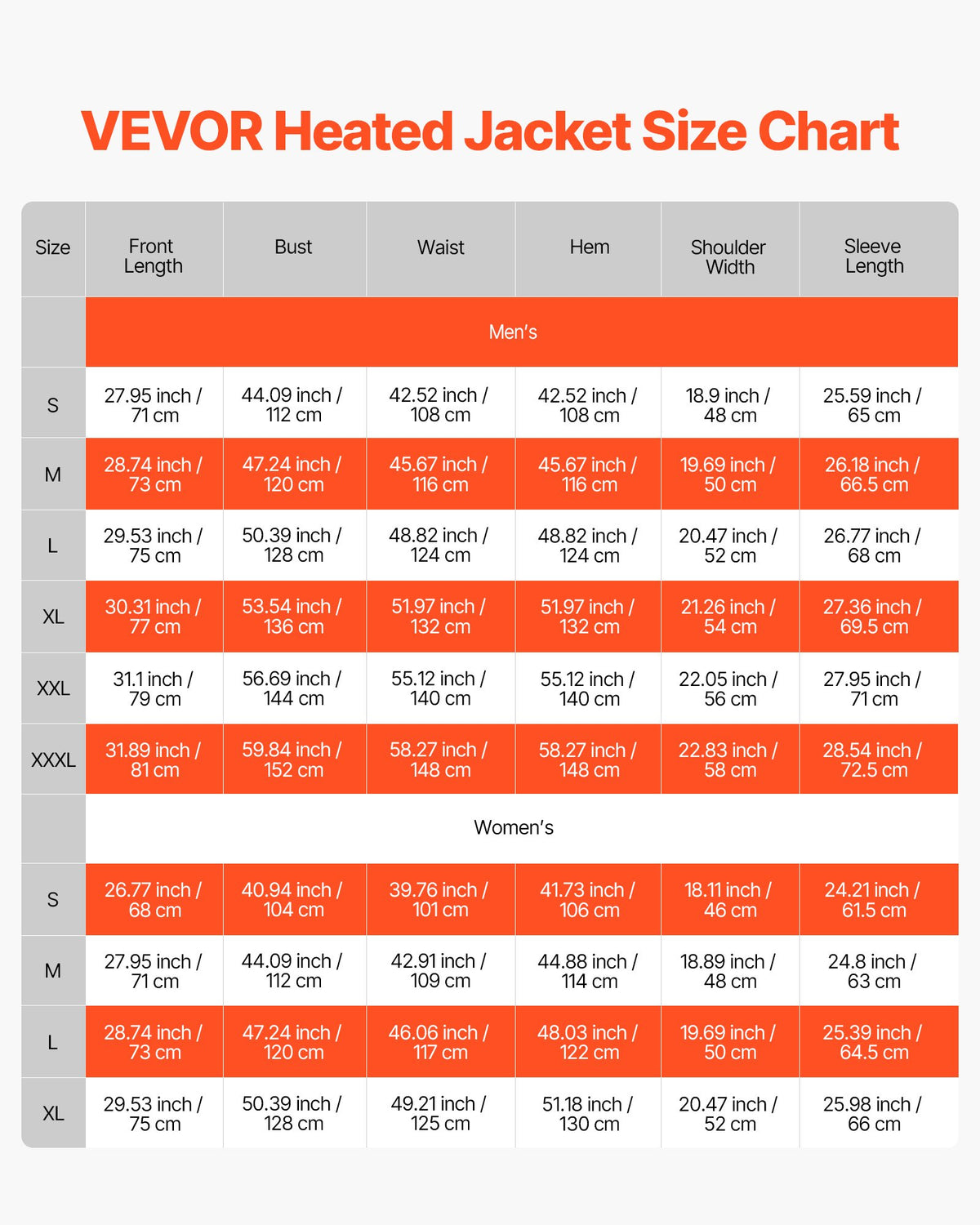 Heated Jacket for Women with 7.4V Battery, Soft Shell Electric Heating Coat, Windproof Waterproof Lightweight Outerwear with 5 Heating Zones & 3 Heat Settings, Machine Washable