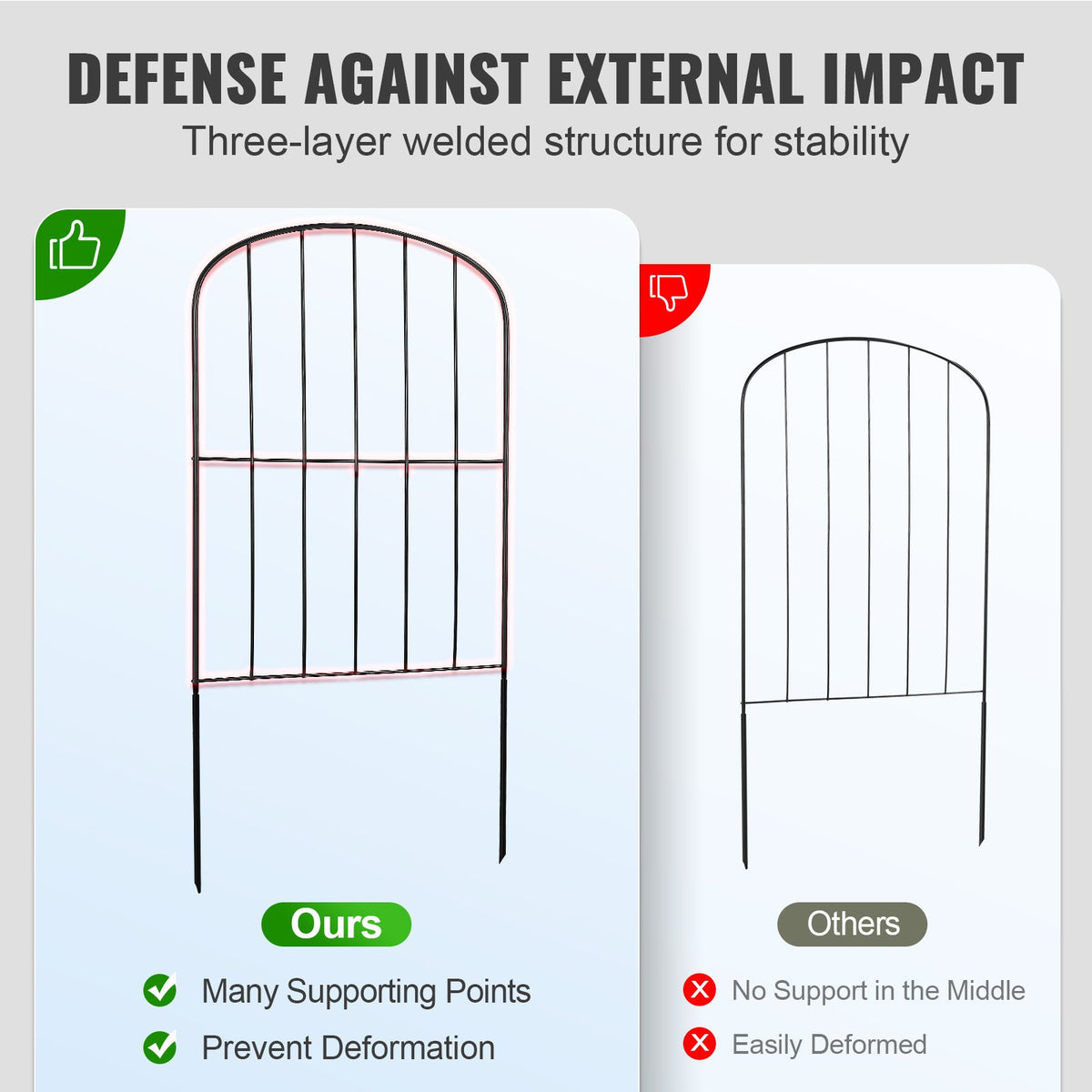 Garden Fence, No Dig Fence 731.5 cm (H)x396.2 cm (L) Animal Barrier Fence, Underground Decorative Garden Fencing with 5.1 cm Spike Spacing, Metal Dog Fence for the Yard and Outdoor Patio, 10 Pack