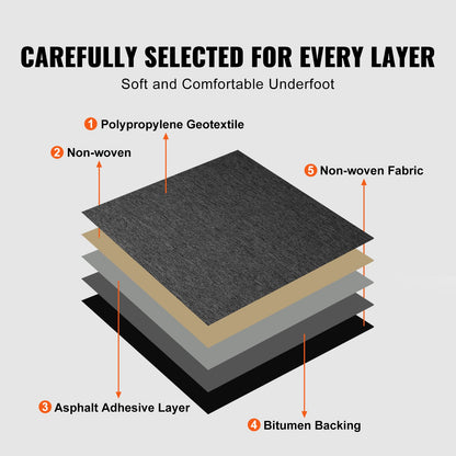 Carpet Tiles Reusable, 20"x 20" Carpet Squares With Padding Attached, Soft Padded Carpet Tiles, Easy Install DIY for Bedroom Living Room Indoor Outdoor (20 Tiles, Dark Gray)