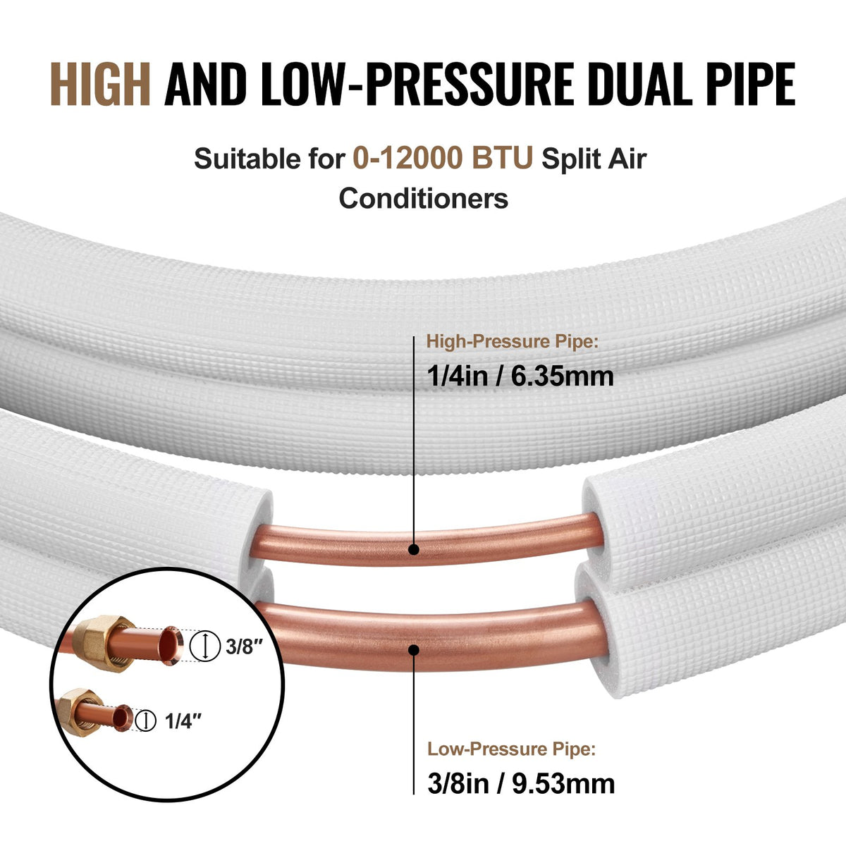 15240 mm mini-splitledningssats, kopparrör med 6,4 och 9,5 mm ytterdiameter och trippelisolering, för mini-split luftkonditionering, köldmedium eller värmepumpar och HVAC med lindningslister.
