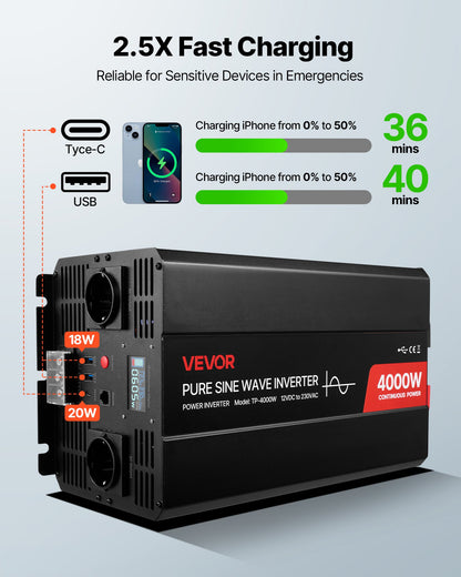 4000W växelriktare, 12V DC till 230V AC ren sinusvågsväxelriktare, solcellsladdare för bil med LCD-skärm, fjärrkontroll, 2 USB-portar, 2 AC-uttag, typ-C-port, för husbil, lastbil utomhusbruk