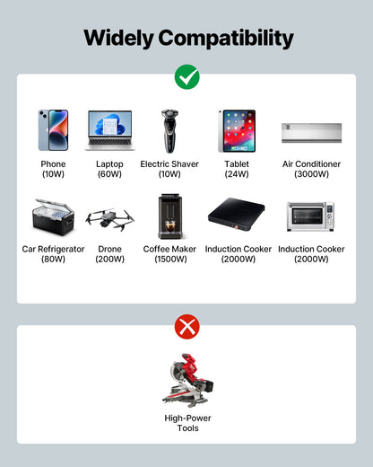 3500W växelriktare, 12V DC till 230V AC ren sinusvågsväxelriktare, solcellsladdare för bil med LCD-skärm, fjärrkontroll, USB-port, 2 AC-uttag, typ-C-port, för husbil, lastbil, utomhuscamping