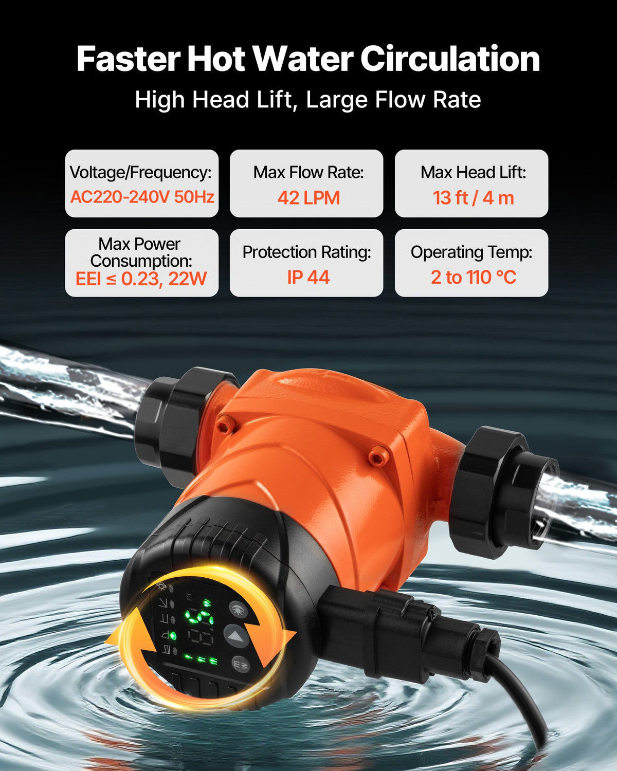 LPS25-4BP/130 Högeffektiv cirkulationspump, 42 l/min, 4 m maxlyft Gjutjärns varmvattencirkulationspump, gängad anslutning, backventil, tyst drift, för värmesystem i hemmet