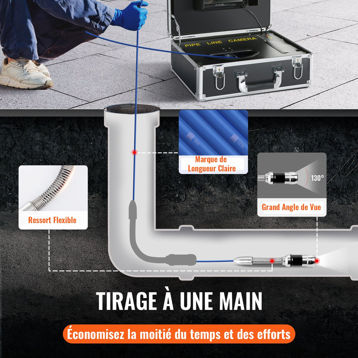 Sewer Camera Pipe Inspection Camera 17.9 cm Screen 1000TVL Camera 30.5m Pipeline Inspection Camera with DVR Function, Waterproof IP68 Camera w/12 Adjustable LEDs, w/a 16 GB SD Card for Sewer Line, Home, Duct Drainpipe Plumbing