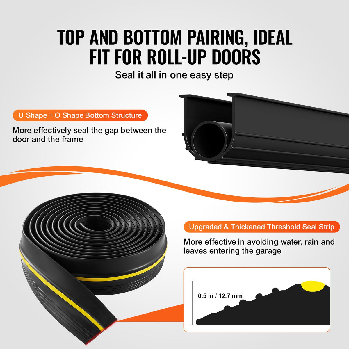 Tätningssats för garageportströskel och botten, 6 meter U-form + O-ring universell tätningslist för garageportens botten, PVC, kombinerad med väderbeständig tätningslist för garagetröskel med självhäftande material, svart
