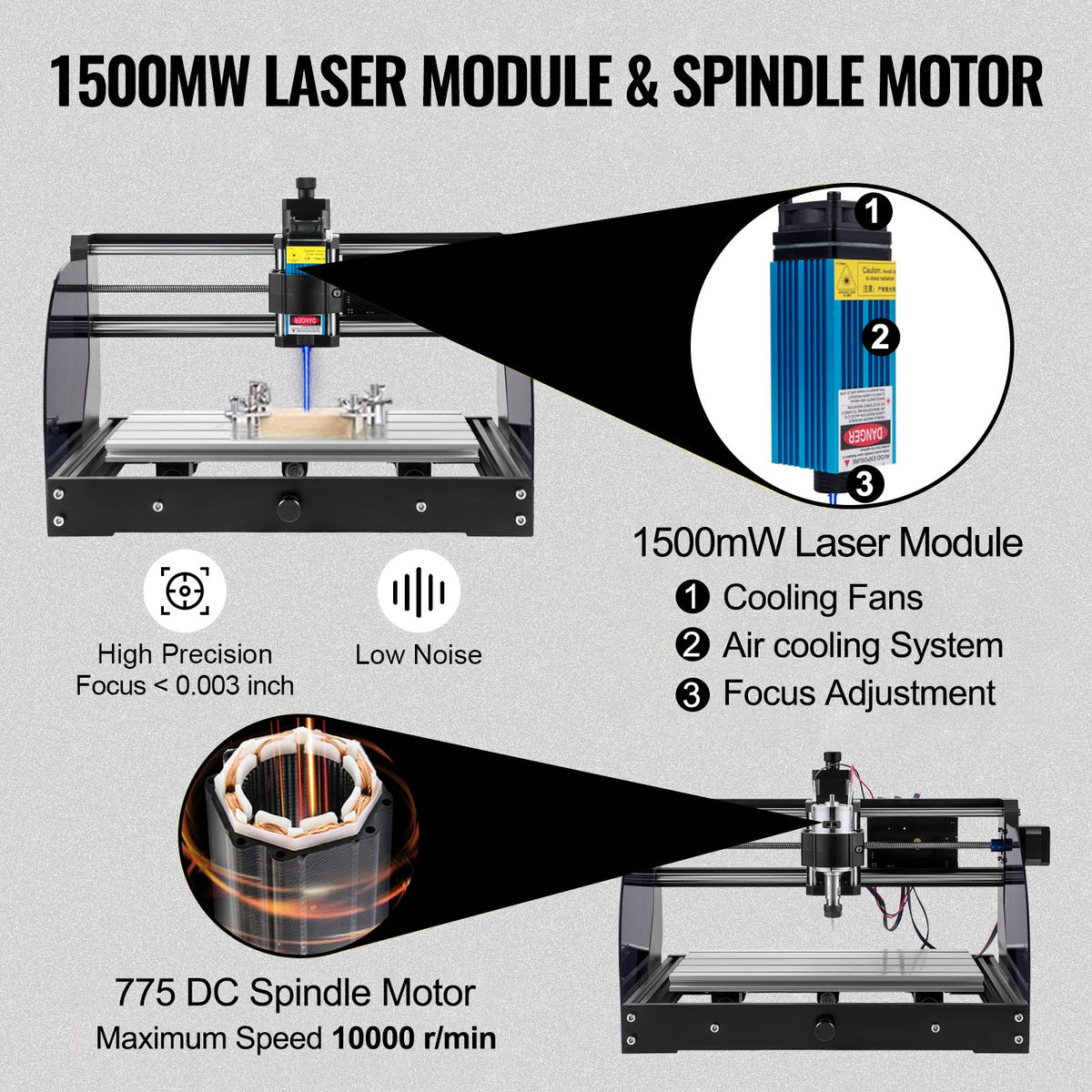 Graveringsmaskin 300×180×45 mm CNC-router CNC 3018 Pro 15W lasergravör GRBL-styrd 3-axlig lasergraveringsmaskin, med offline-styrenhet, för snidning av plast, akryl, PVC, trä