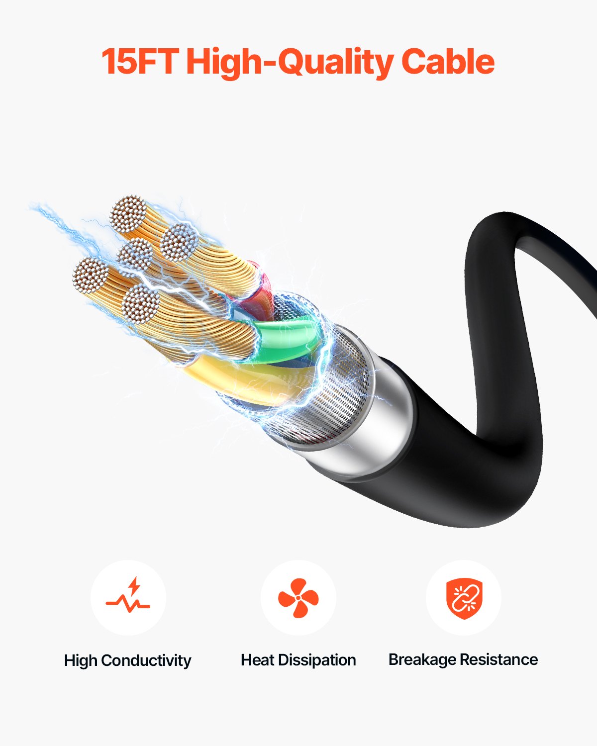 250A MIG-svetspistol med 4,5 m kabel, kompatibel med Millermatic 200, 210, 212, 250, 250X, 251, 252 svetsar, lämplig för 0,030", 0,035" och 0,045" svetstrådar