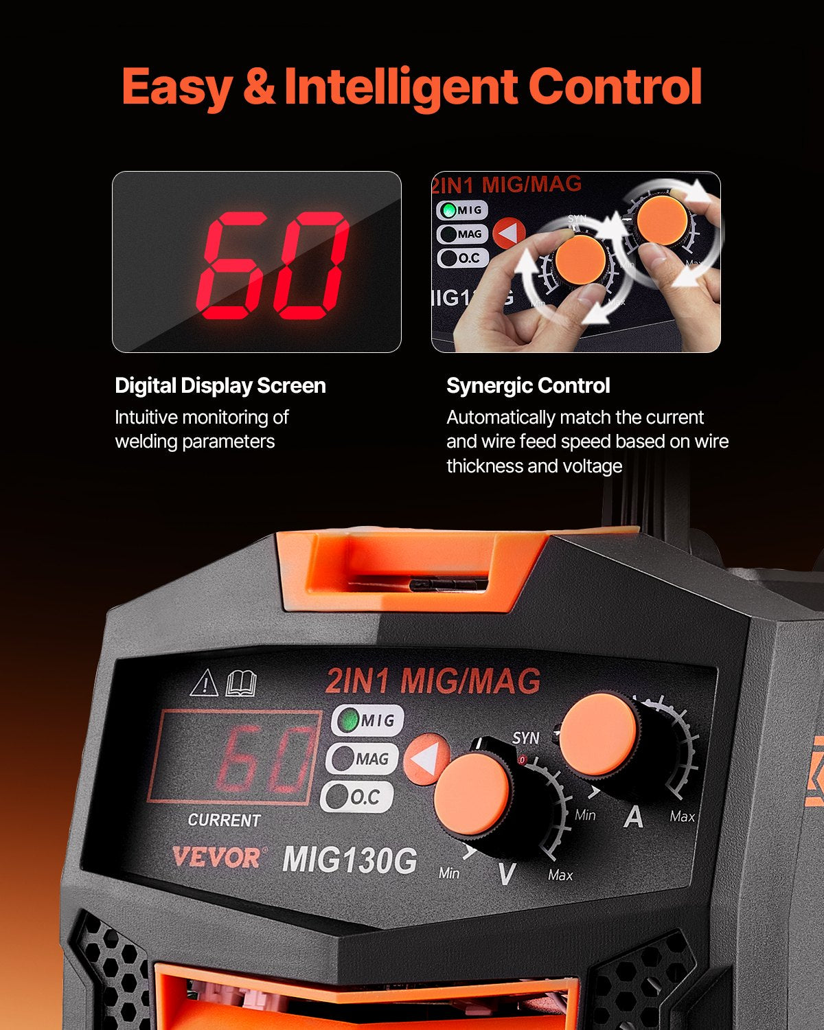 MIG-svets, 130A synergisk MIG-svetsmaskin, 2-i-1 gasdriven MIG/gasfri flusskärna MIG-flerprocesssvetsmaskin, bärbar MIG-svets med IGBT-inverterteknik och digital skärm