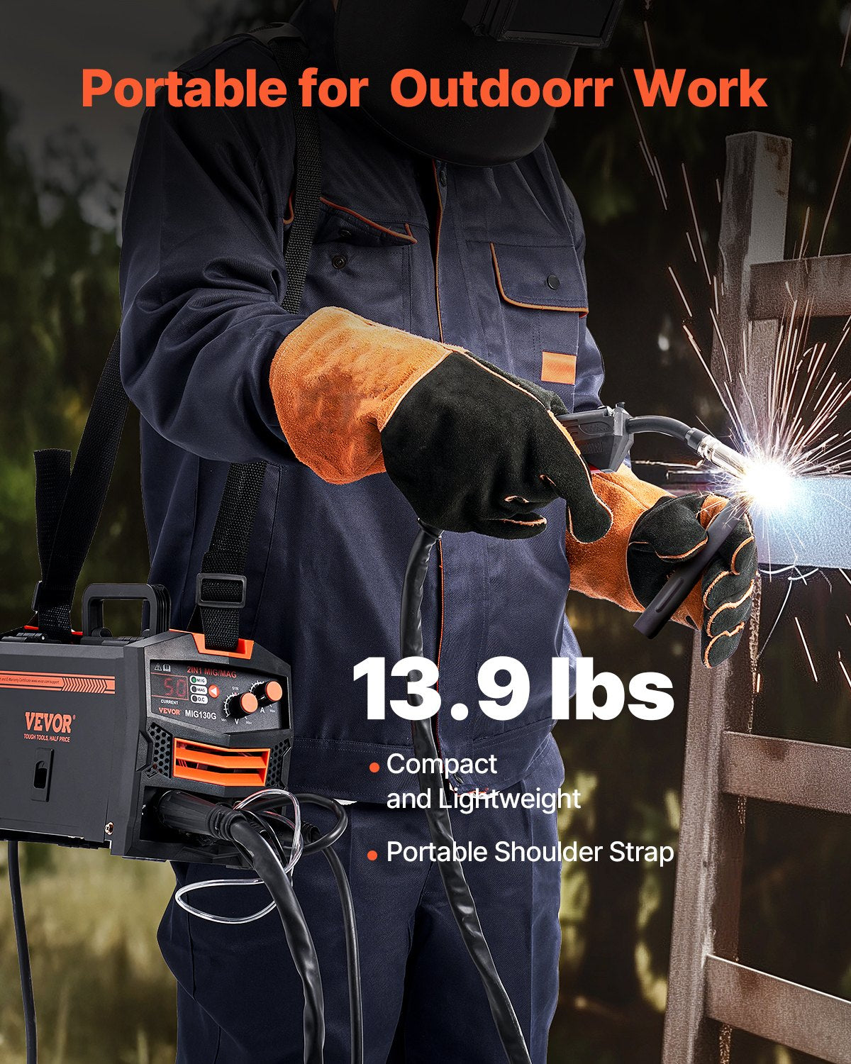 MIG-svets, 130A synergisk MIG-svetsmaskin, 2-i-1 gasdriven MIG/gasfri flusskärna MIG-flerprocesssvetsmaskin, bärbar MIG-svets med IGBT-inverterteknik och digital skärm
