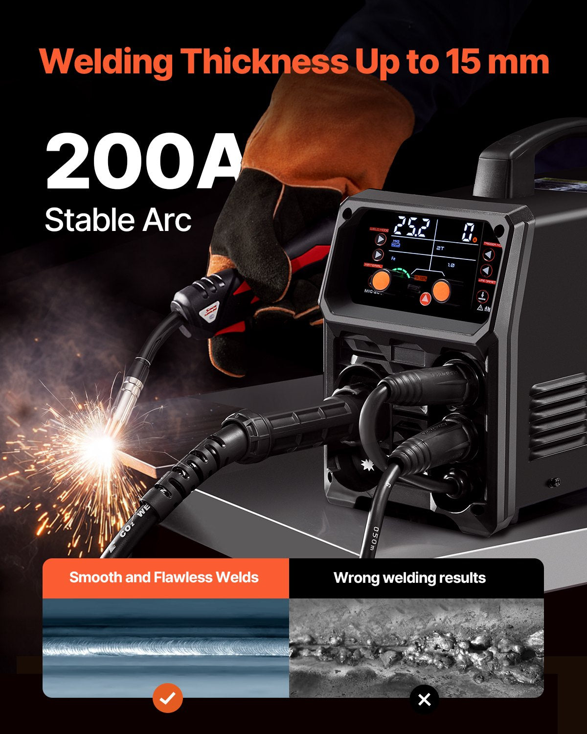 Pro MIG-svets, 200Amp Pluse MIG-svetsmaskin, 5-i-1 synergisk svetsmaskin MIG Pluse/Gas MIG/Flux Core MIG/Stick/Lift TIG med IGBT-inverterteknik och LCD-skärm