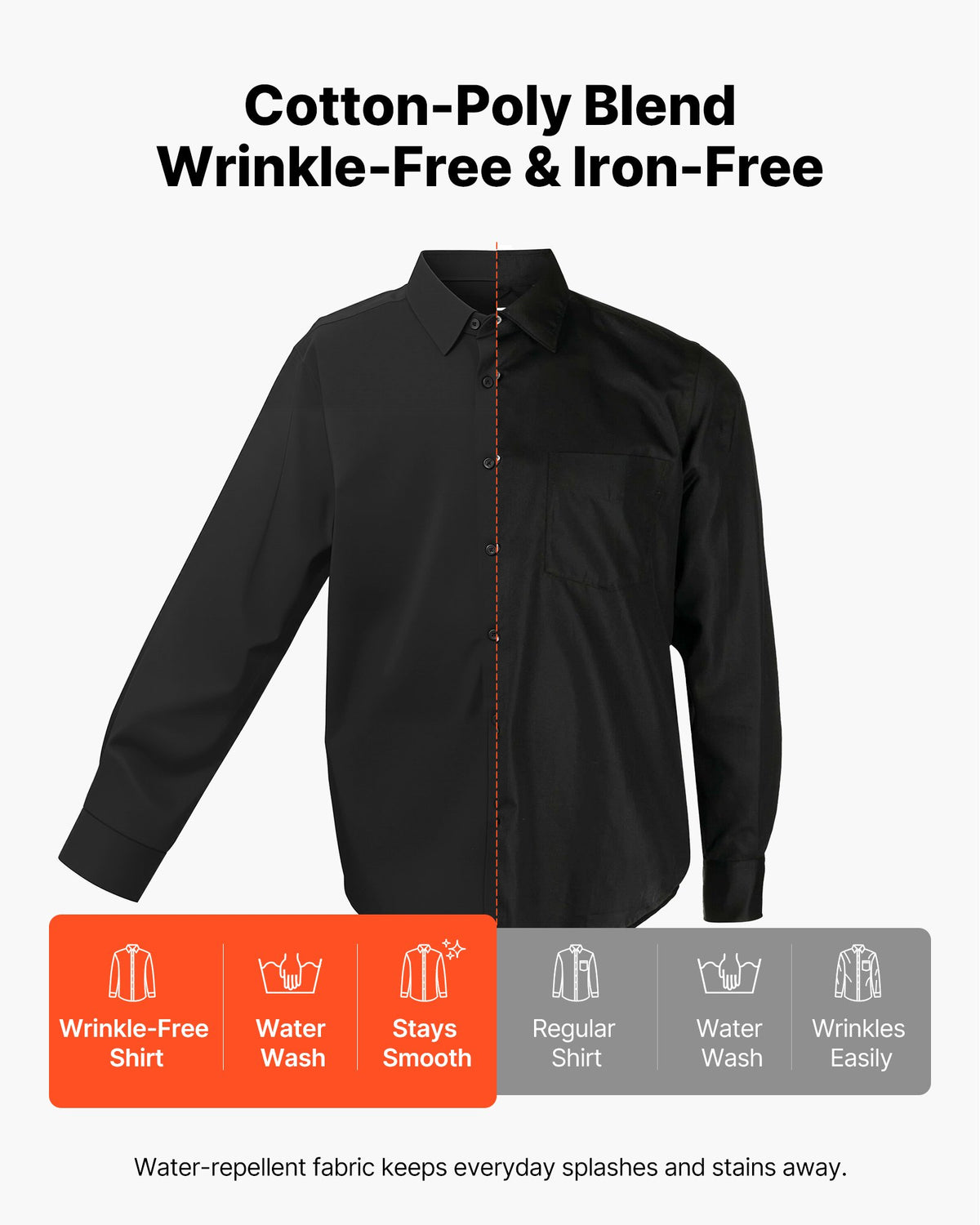 Herrskjorta med knappar, långärmad skrynkelfri herrskjorta med knappar, slim fit i mjukt stretchtyg för business casual eller formellt, arbete, bröllop, middag, svart