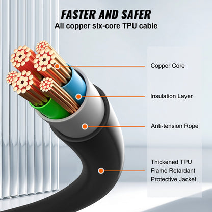 Type 2 to Type 2 EV Charging Cable, 16Amp, 11kW 5 Meters Three Phase Electric Vehicle Car Charging Cable, IP66 Waterproof w Carry Bag, for IEC62196 EV & Plug-in Hybrid Electric Vehicle, CE&TUV