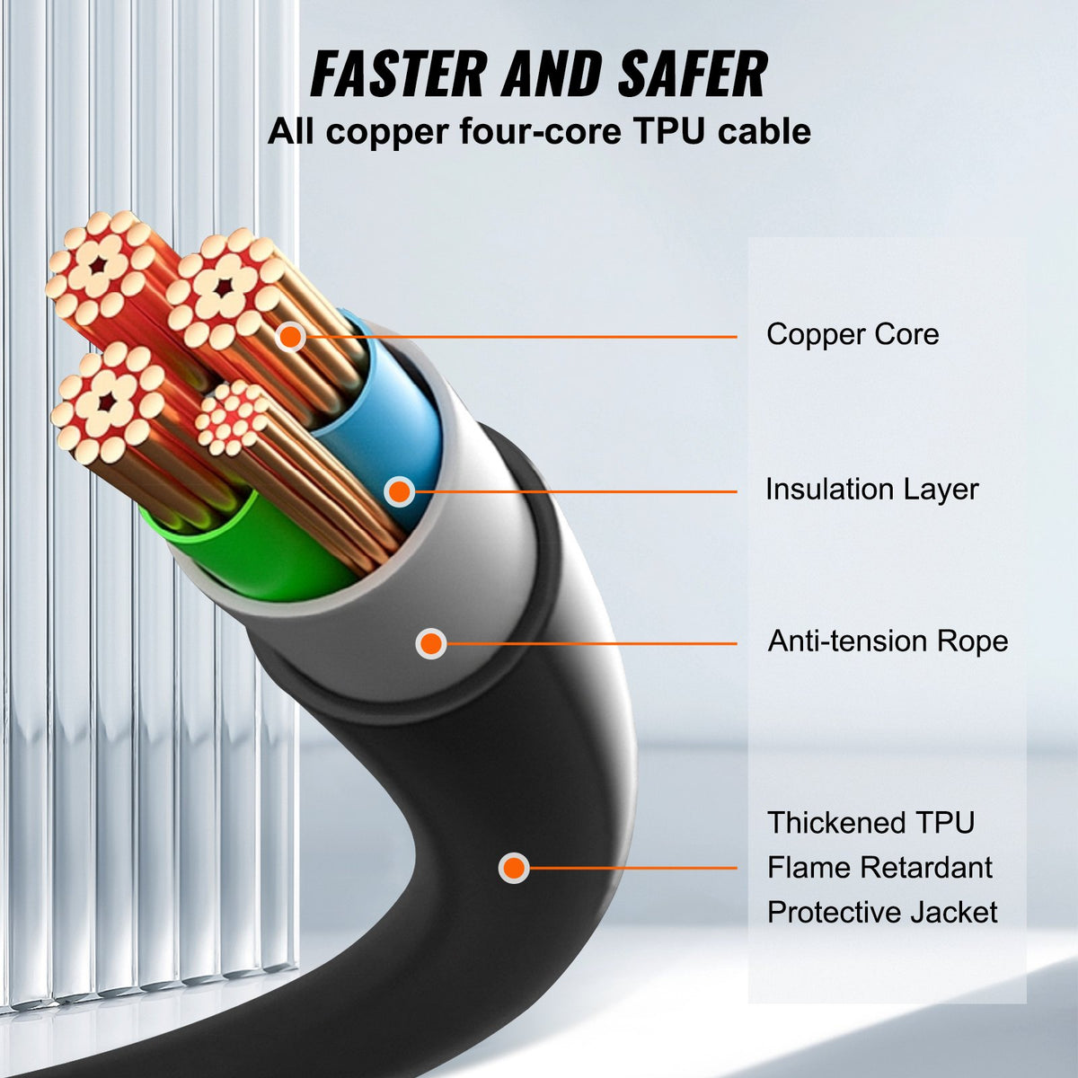 Type 2 to Type 2 EV Charging Cable, 32Amp, 7kW 5 Meters Single Phase Electric Vehicle Car Charging Cable, IP66 Waterproof w Carry Bag, for IEC62196 EV & Plug-in Hybrid Electric Vehicle, CE&TUV