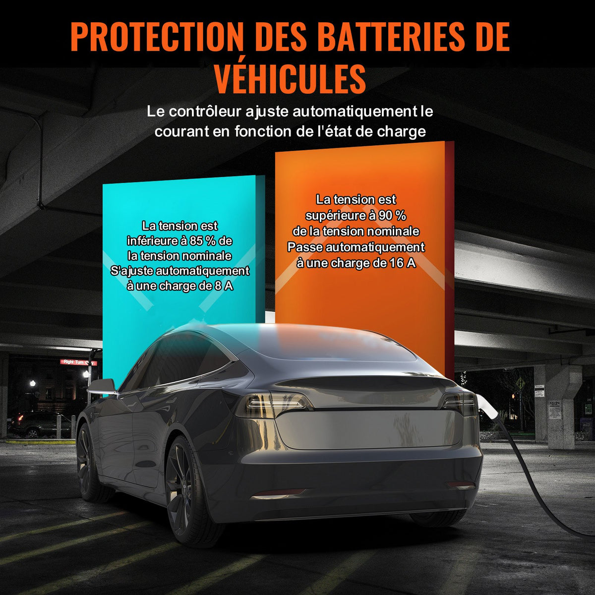 Portable EV Charger Type 2, 16A 3.7 kW, Electric Vehicle Car Charger with 8.6 m Charging Cable CEE 7/7 Plug LCD Screen, IEC 62196 Home EV Charging Station with Carry Bag Charging Cable Hook, IP66
