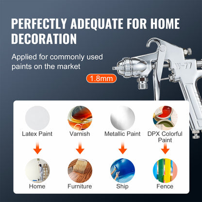 Spray Paint Pressure Pot Tank, 2L/0.5gal Lightweight Air Paint Pressure Pot, 1.8mm Nozzle Spray Paint Gun 3m Hoses for Home Decoration Architecture Construction Automotive Painting, 45PSI Max
