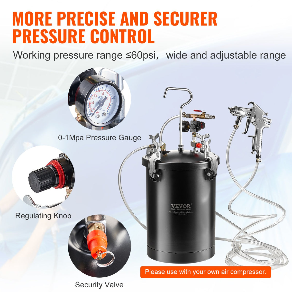 Spray Paint Pressure Pot, 15L/3.75gal Pressure Pot Tank, 60 psi Adjustale Pressure, Steel Pressure Pot Paint Tank with Spray Gun, Hoses, Pressure Gauge, for Home Decor and Industry Painting