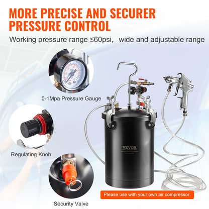 Spray Paint Pressure Pot, 15L/3.75gal Pressure Pot Tank, 60 psi Adjustale Pressure, Steel Pressure Pot Paint Tank with Spray Gun, Hoses, Pressure Gauge, for Home Decor and Industry Painting