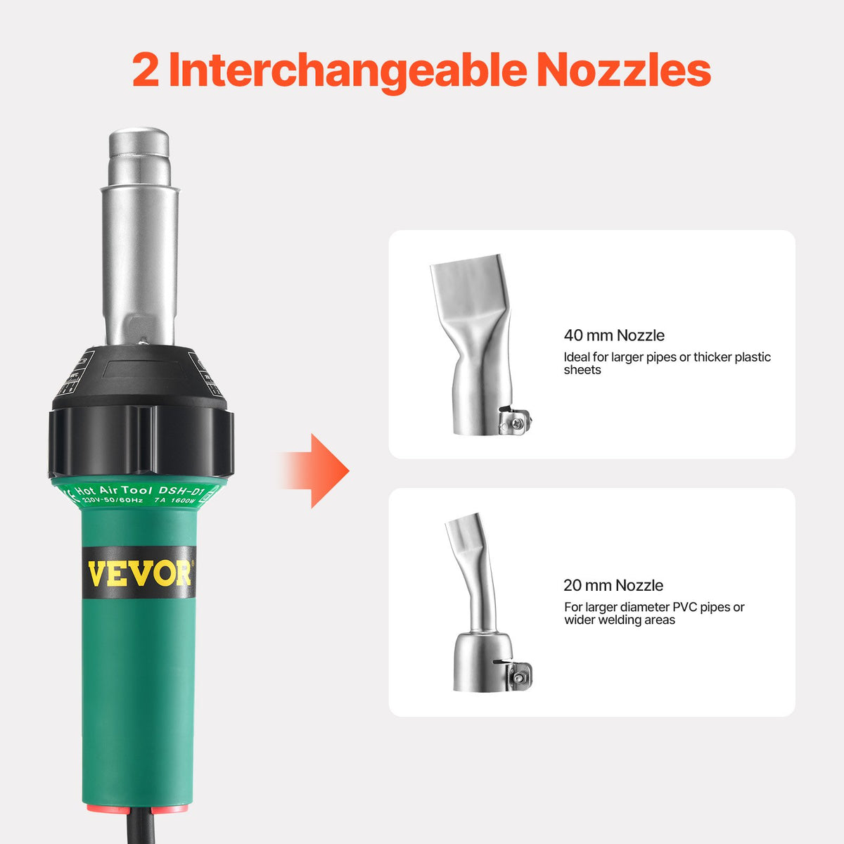 Varmluftssvets för plast, 1600W varmluftspistol, 122-1112℉ PVC TPO vinylvärmepistol svetsbrännare, 5 delar plastsvetsning för takläggning och 2 plana munstycken, 1 falsvals, borste för PP/PE/PVC-skivor