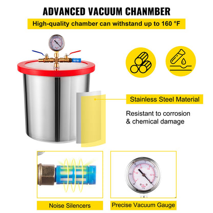 3 CFM 1/4HP enstegsvakuumpump, 3 gallon (13 liter) vakuumkammarsats, HVAC A/C-kylsats