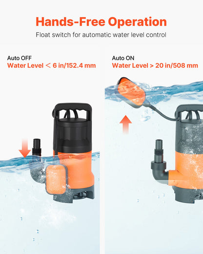 650W dränkbar sumppump, 15000 l/h, PP-GF20 dränkbar avloppspump för smutsigt rent vatten med automatisk flottörbrytare, lång sladd, 8 m maxlyft, för pooler, trädgårdar, dammar, översvämmade områden