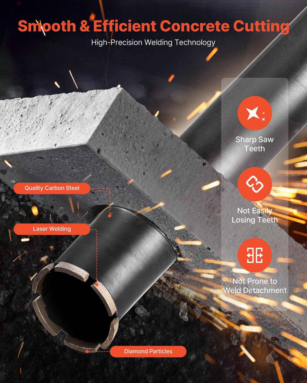 Core Drill Bit, 63.5 mm Diameter, 356 mm Drilling Depth, 1-1/4 in-7 Internal Thread, High-Precision Welding Technology, Wet Diamond Core Bit for Reinforced Concrete, Red Bricks, and Masonry