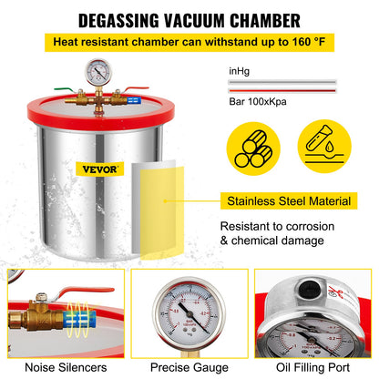 Vakuumkammare med pump Vakuumkammarsats 5 gal/18,9 l 5 cfm 1/3 hk enstegs