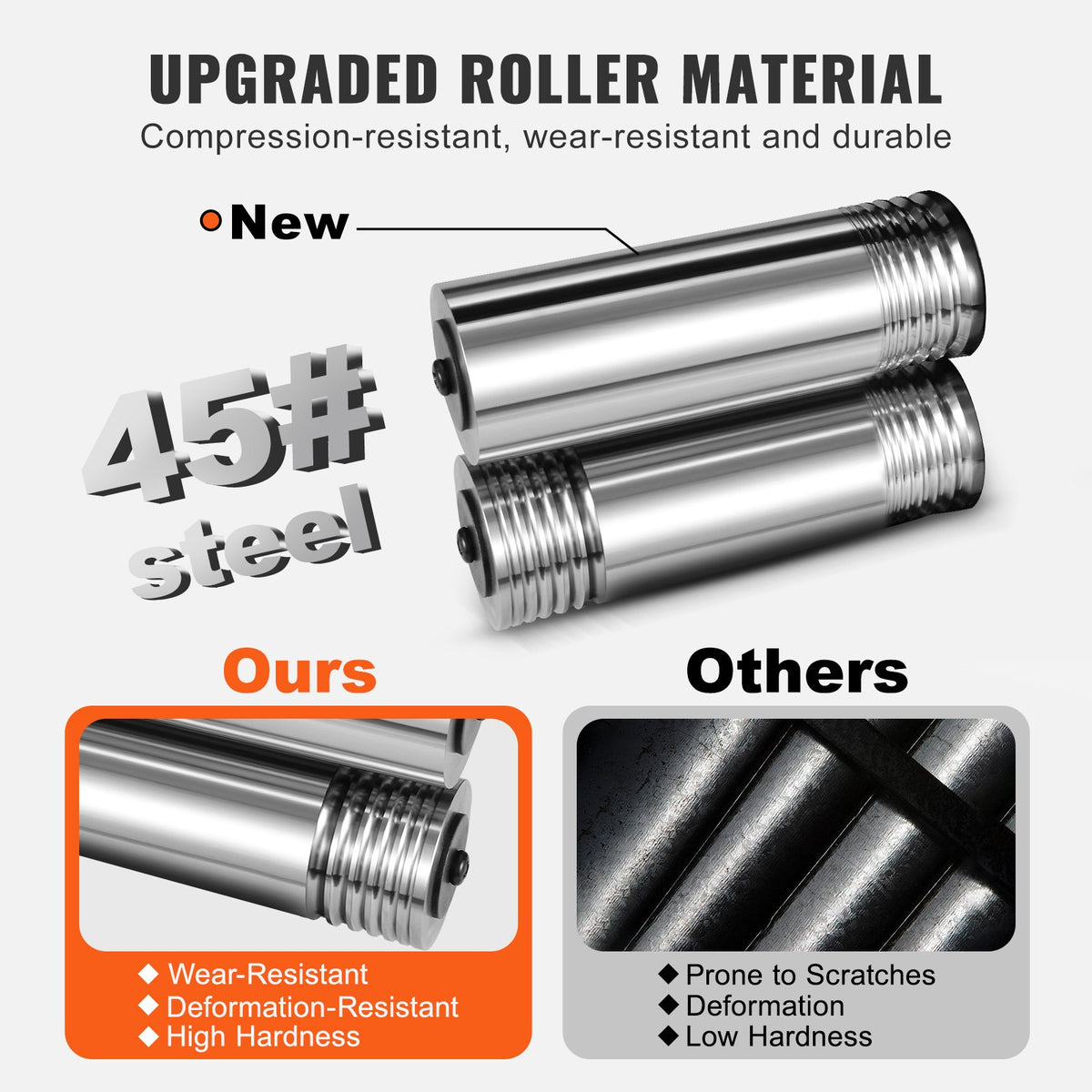 Rolling Mill, 1.77"/45 mm Jewelry Rolling Mill Machine, 1: 2.4 Gear Ratio, 3-in-1 Multi-function Rolling Mill, 0-6 mm Press Thickness for Metal Jewelry Making Sheet Square Wire Semicircle