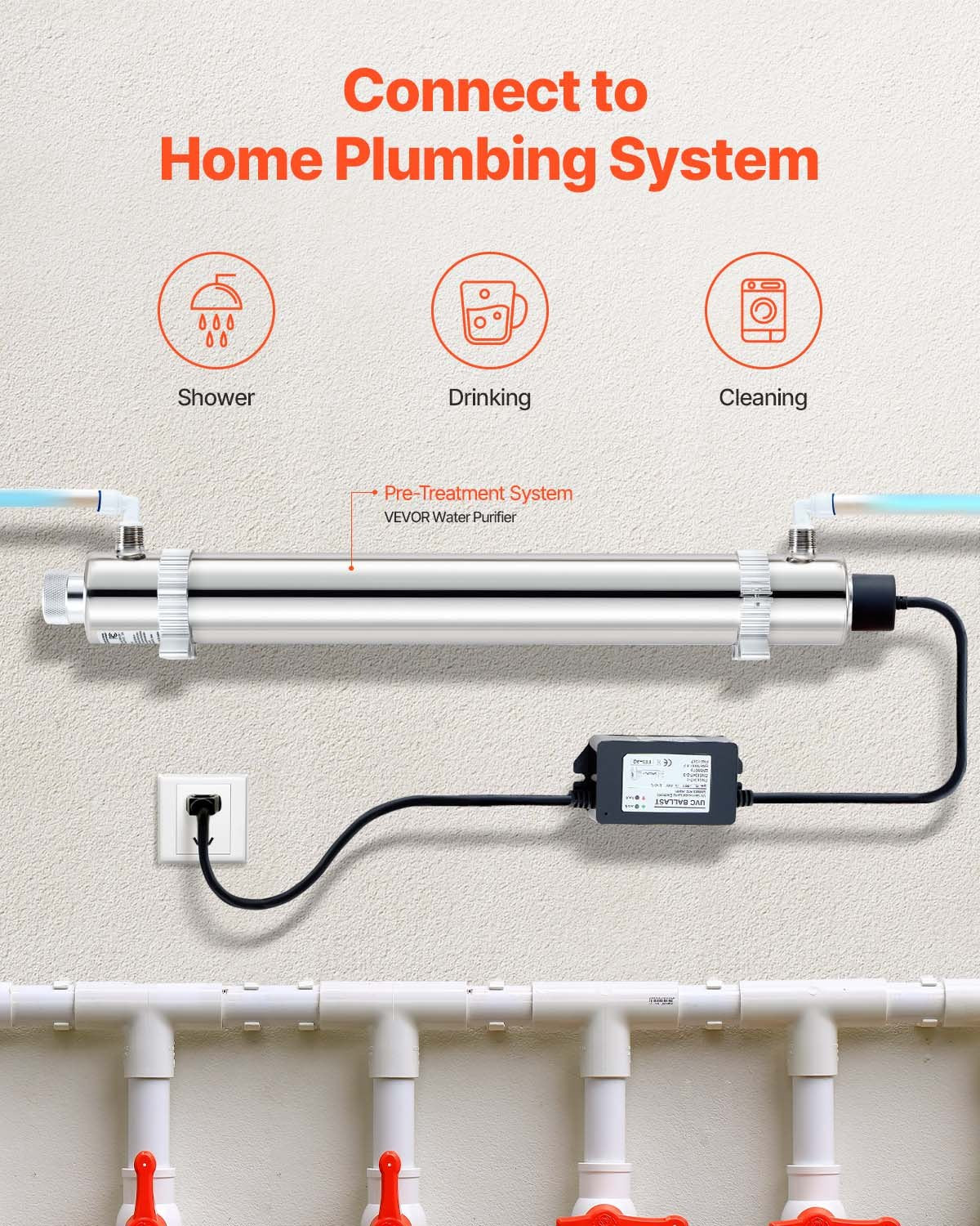UV-vattenrenare, 25W 6GPM, 220V mångsidigt ultraviolett vattenrenarfilter med hölje i rostfritt stål, UV-vattenfilter för hela huset med kvartshylsa, lämplig för dusch/drickande/rengöring