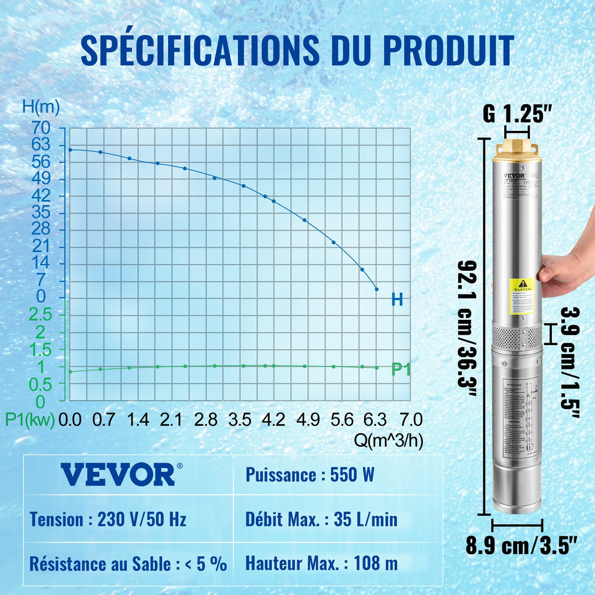 Dränkbar djupbrunnspump, 550W 230V/50Hz, 35L/min 108 m huvudsandbeständig <5%, 20 m elkabel, 7,6 cm vattenpumpar i rostfritt stål för industri, bevattning och hemmabruk, IP68 vattentät