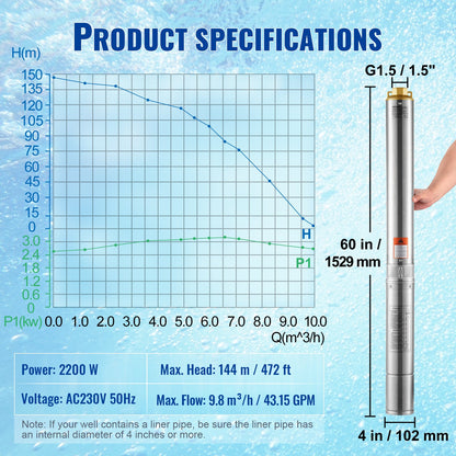 Dränkbar djupbrunnspump, 3 hk/2200 W 230 V/50 Hz, 9,8 m³/h flöde 144 m tryckhöjd, med 9,1 m elsladd, vattenpumpar i rostfritt stål för industri, bevattning och hemmabruk, IP68 vattentät klass