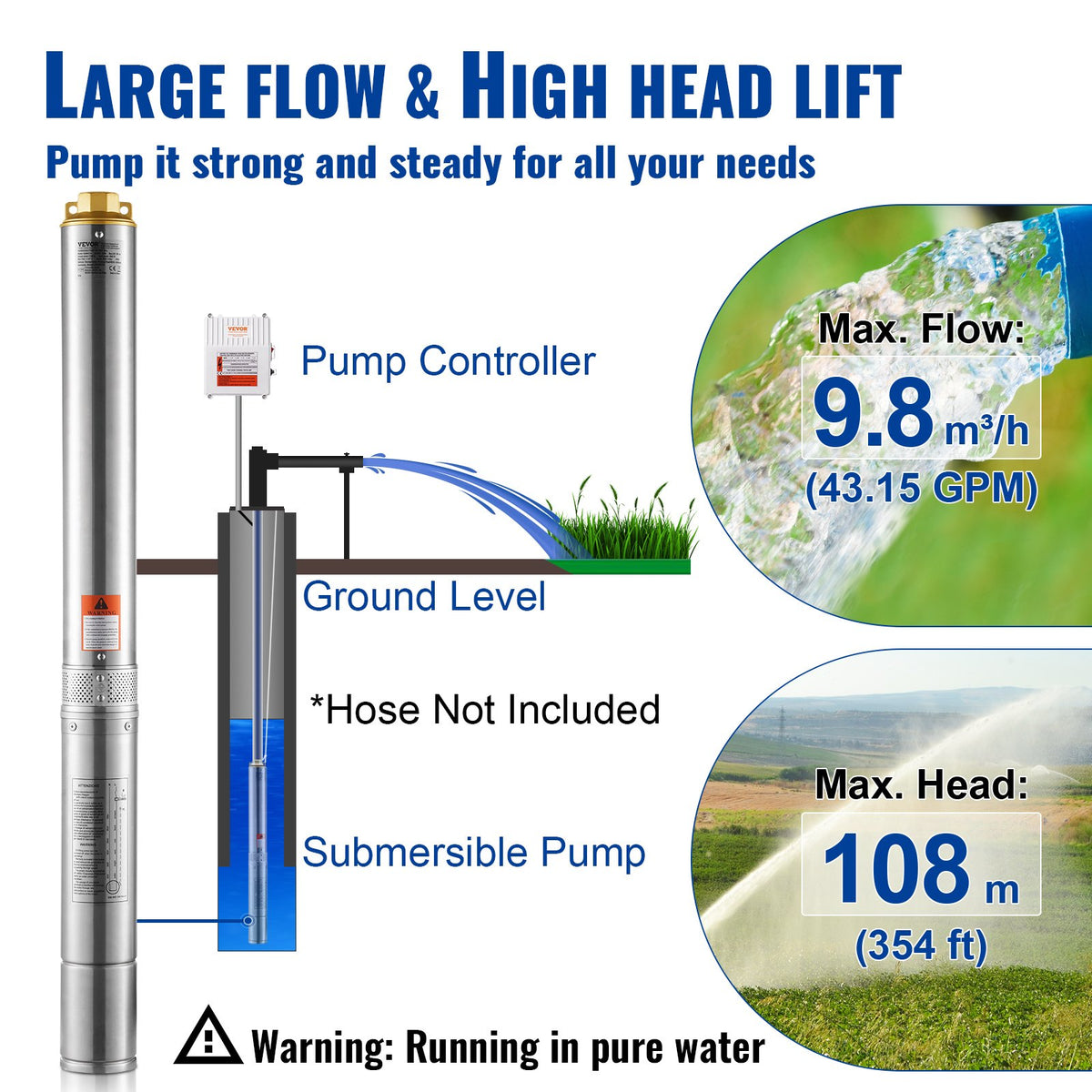 Dränkbar djupbrunnspump, 1500W 230V 60Hz, 9,8 m³/h 108 m tryckhöjd, med 19,4 m sladd och extern kontrollbox, vattenpumpar i rostfritt stål för industriellt bruk, bevattning och hemmabruk, IP68 vattentät