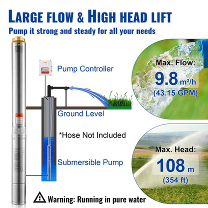Dränkbar djupbrunnspump, 1500W 230V 60Hz, 9,8 m³/h 108 m tryckhöjd, med 19,4 m sladd och extern kontrollbox, vattenpumpar i rostfritt stål för industriellt bruk, bevattning och hemmabruk, IP68 vattentät