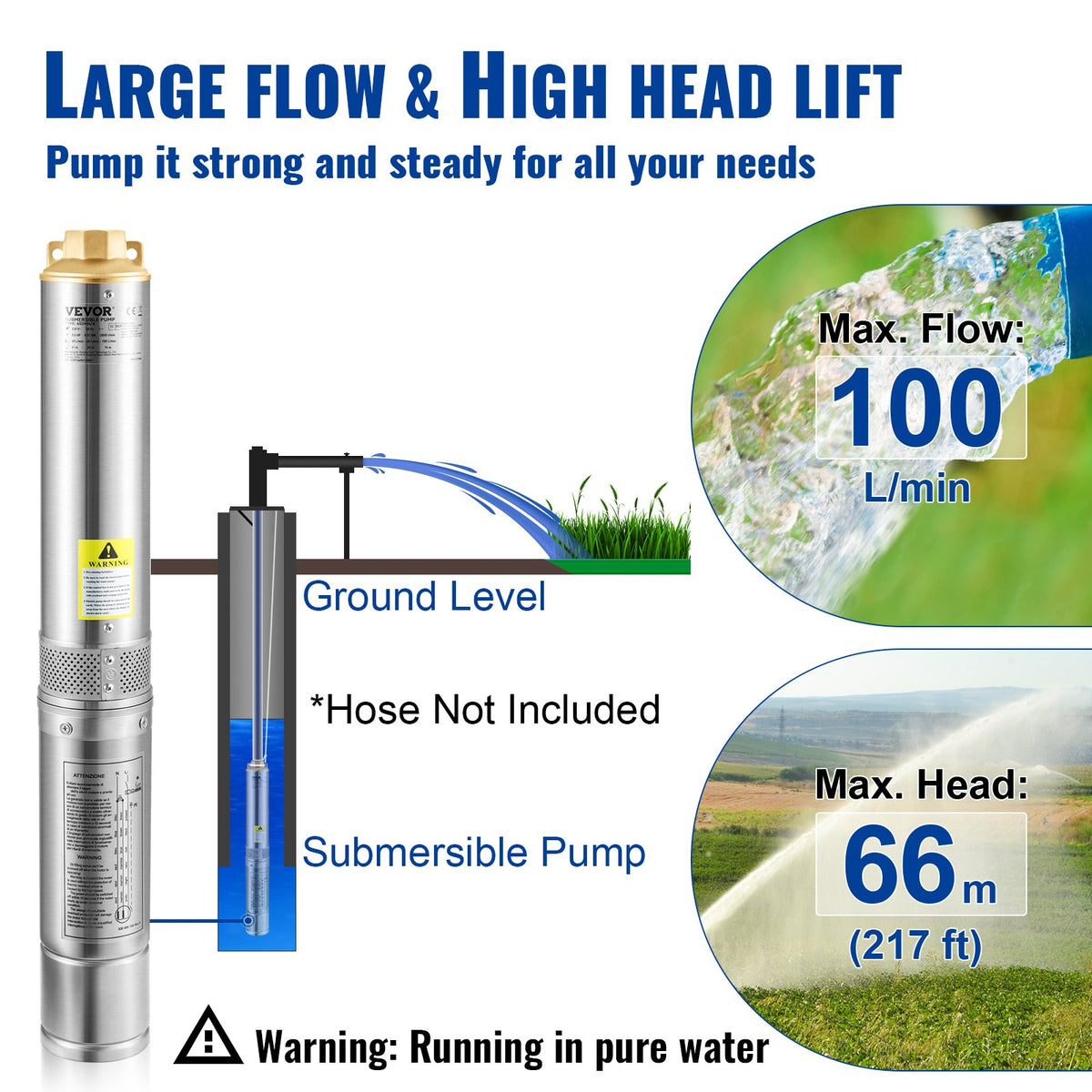 Dränkbar djupbrunnspump, 750W 230V/50Hz, 100L/min 66 m huvud, sandbeständig <5%, 20 m elkabel, 7,6 cm vattenpumpar i rostfritt stål för industri, bevattning och hemmabruk, IP68 vattentät